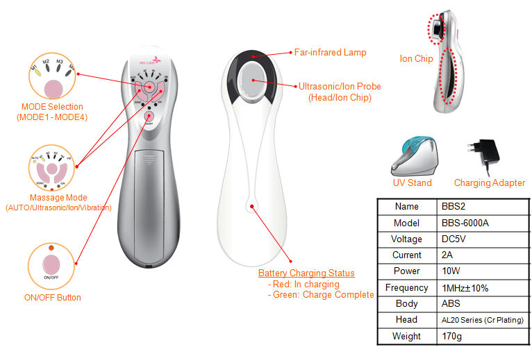 Facial Massager Features